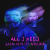 Carátula de Julian Cross Feat Afrojack -  All I Need